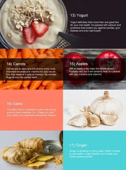 30 Foods for Healthy Teeth and Gums [infographic]