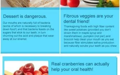 Tips to Protect Your Teeth from Thanksgiving Dinner [infographic]