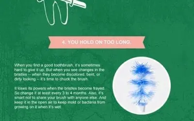 The Proper Way of Tooth Brushing [infographic]