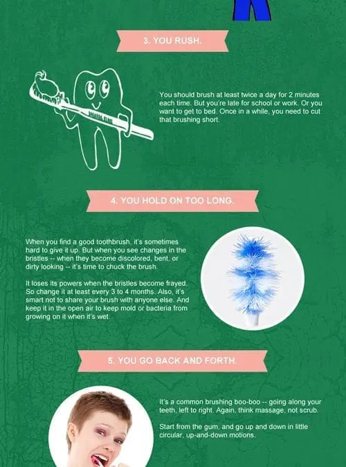 The Proper Way of Tooth Brushing [infographic]