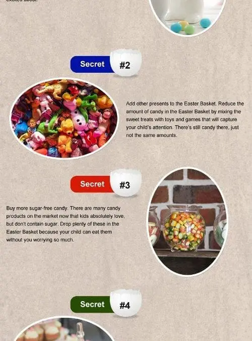 5 Neat Secrets to a Tooth-Friendly Easter [infographic]