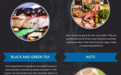 30 Foods for Healthy Teeth and Gums [infographic]