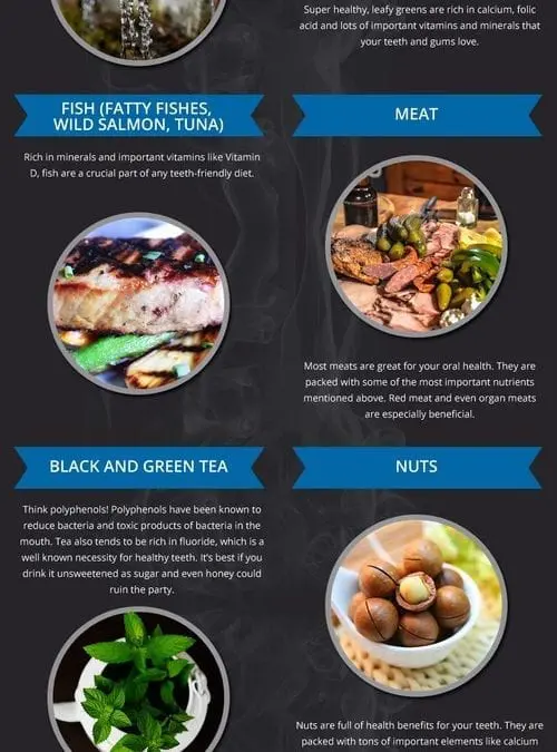 30 Foods for Healthy Teeth and Gums [infographic]