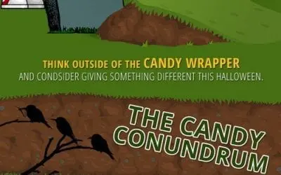 Halloween Habits [infographic]