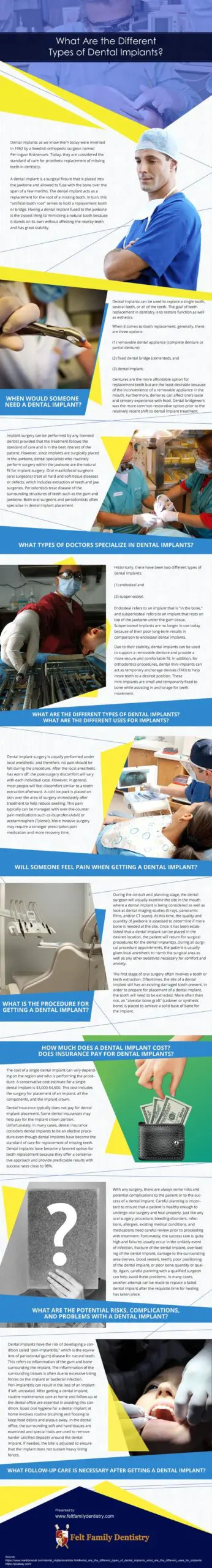 Options for Dental Implants Options for Dental Implants