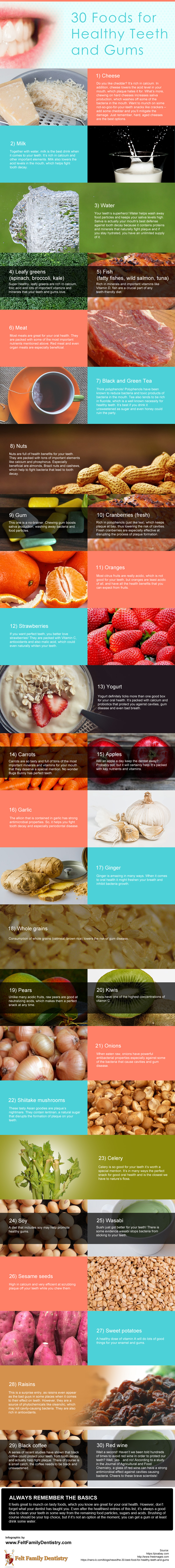 30 Foods for Healthy Teeth and Gums [infographic]