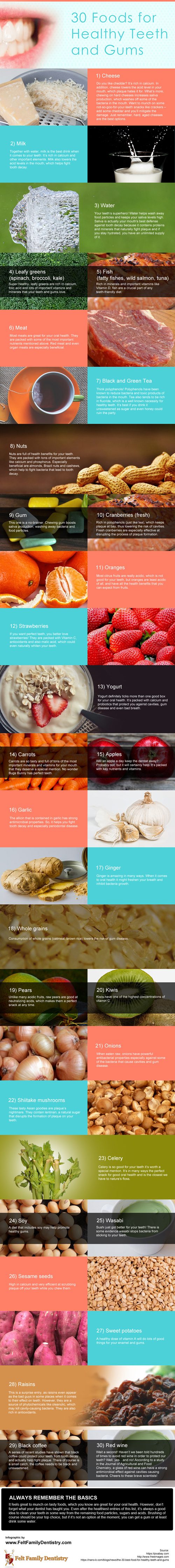 30-foods-for-healthy-teeth-and-gums_500px
