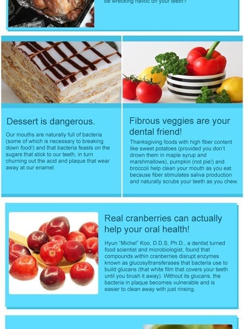 Tips to Protect Your Teeth from Thanksgiving Dinner [infographic]