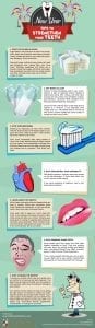New Year Tips to Strengthen Your Teeth [infographic]