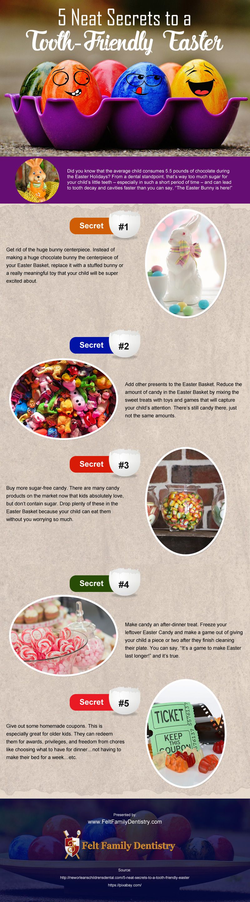 5 Neat Secrets to a Tooth-Friendly Easter [infographic]