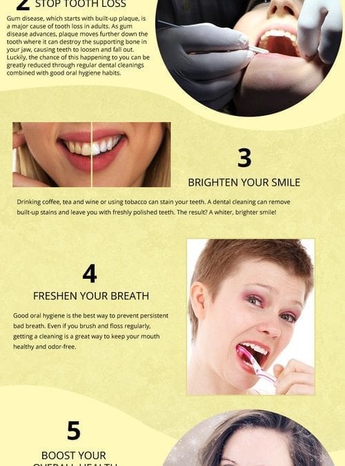 6 Things a Dental Cleaning can do for You [infographic]