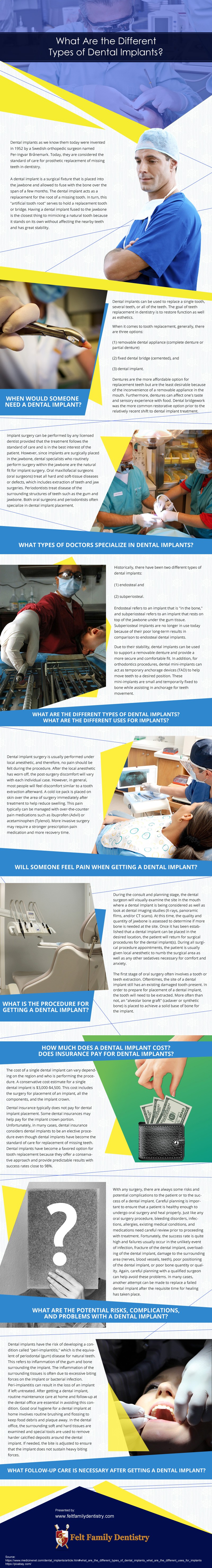 What are the Different Types of Dental Implants? [infographic]