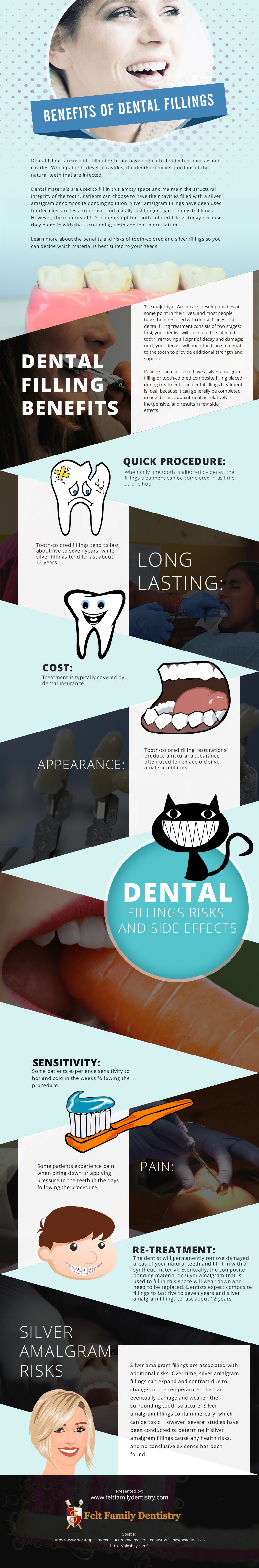 Benefits of Dental Fillings [infographic]