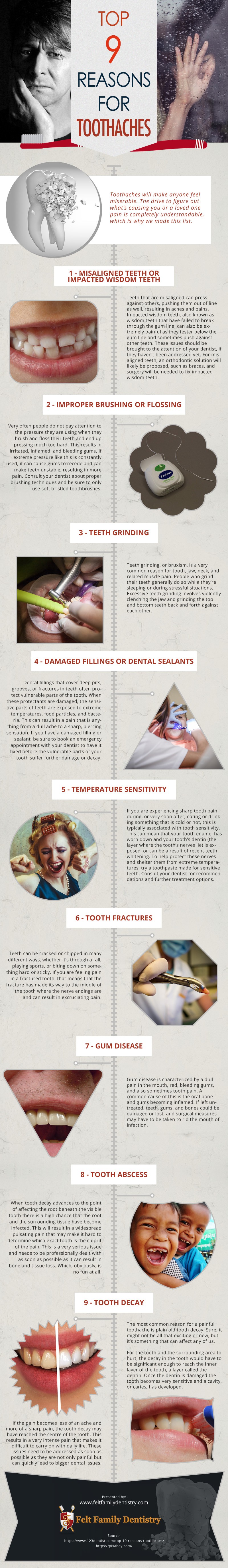 Top 9 Reasons for Toothaches [infographic]
