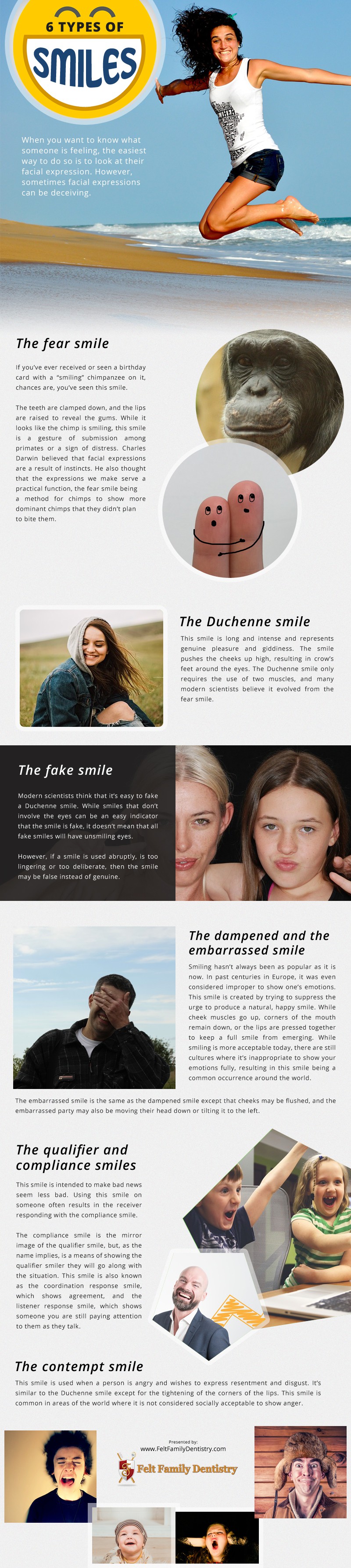 6 Types of Smiles [infographic]